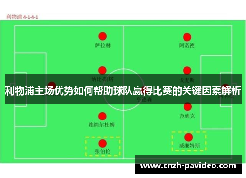 利物浦主场优势如何帮助球队赢得比赛的关键因素解析