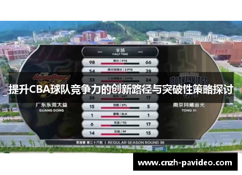 提升CBA球队竞争力的创新路径与突破性策略探讨