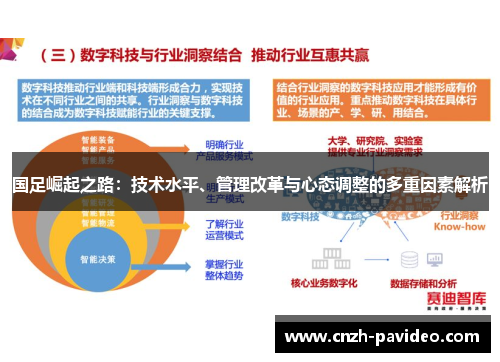 国足崛起之路：技术水平、管理改革与心态调整的多重因素解析