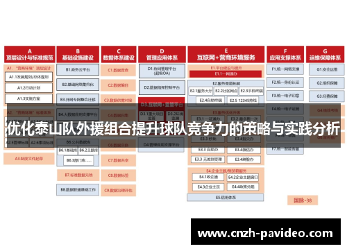 优化泰山队外援组合提升球队竞争力的策略与实践分析