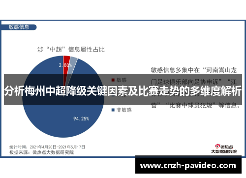 分析梅州中超降级关键因素及比赛走势的多维度解析