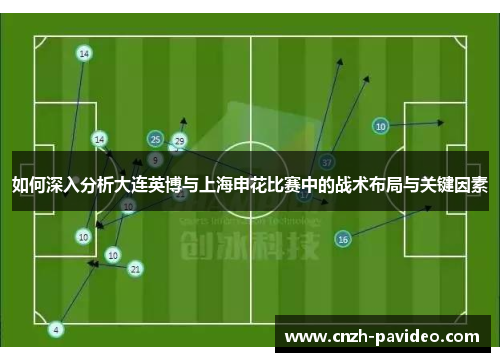 如何深入分析大连英博与上海申花比赛中的战术布局与关键因素