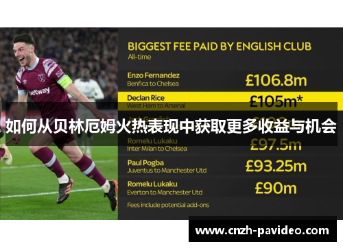 如何从贝林厄姆火热表现中获取更多收益与机会