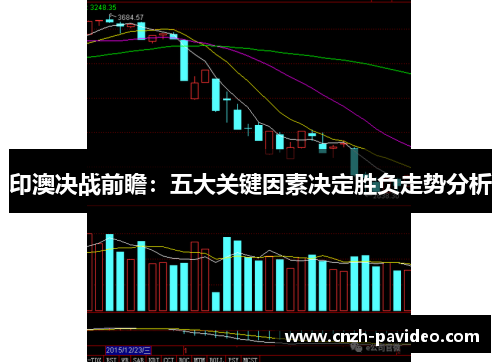 印澳决战前瞻：五大关键因素决定胜负走势分析