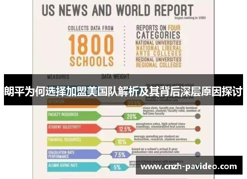 朗平为何选择加盟美国队解析及其背后深层原因探讨