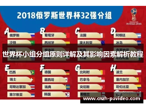 世界杯小组分组原则详解及其影响因素解析教程