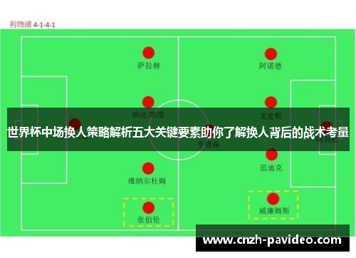 世界杯中场换人策略解析五大关键要素助你了解换人背后的战术考量 世界杯中场换人策略解析五大关键要素助你了解换人背后的战术考量