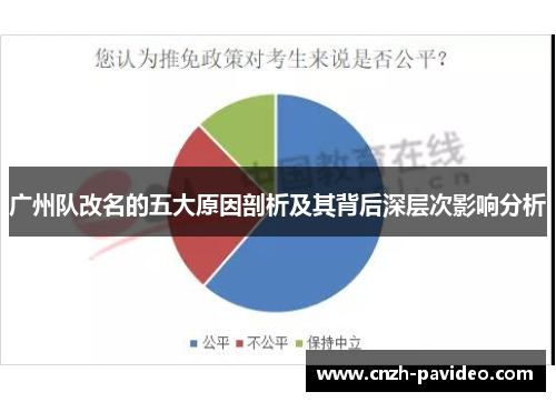 广州队改名的五大原因剖析及其背后深层次影响分析