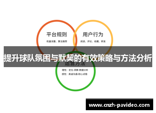 提升球队氛围与默契的有效策略与方法分析