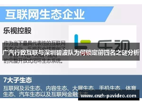 广汽行致互联与深圳碧波队为何锁定前四名之谜分析
