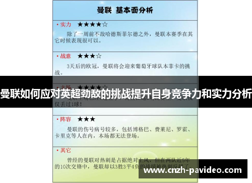 曼联如何应对英超劲敌的挑战提升自身竞争力和实力分析