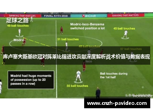 库卢塞夫斯基欧冠对阵莱比锡进攻贡献深度解析战术价值与数据表现