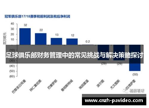 足球俱乐部财务管理中的常见挑战与解决策略探讨 足球俱乐部财务管理中的常见挑战与解决策略探讨