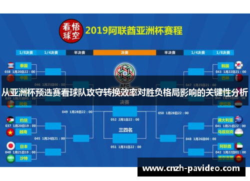 从亚洲杯预选赛看球队攻守转换效率对胜负格局影响的关键性分析